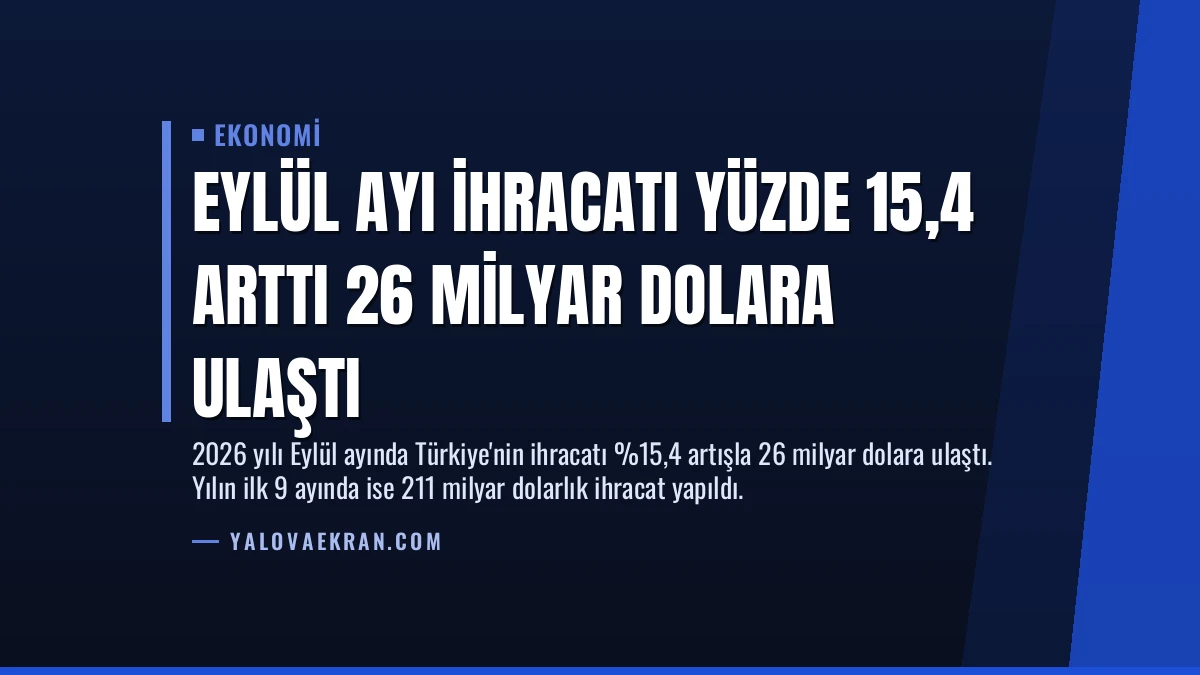 Eylül Ayı İhracatı Yüzde 15,4 Arttı 26 Milyar Dolara Ulaştı