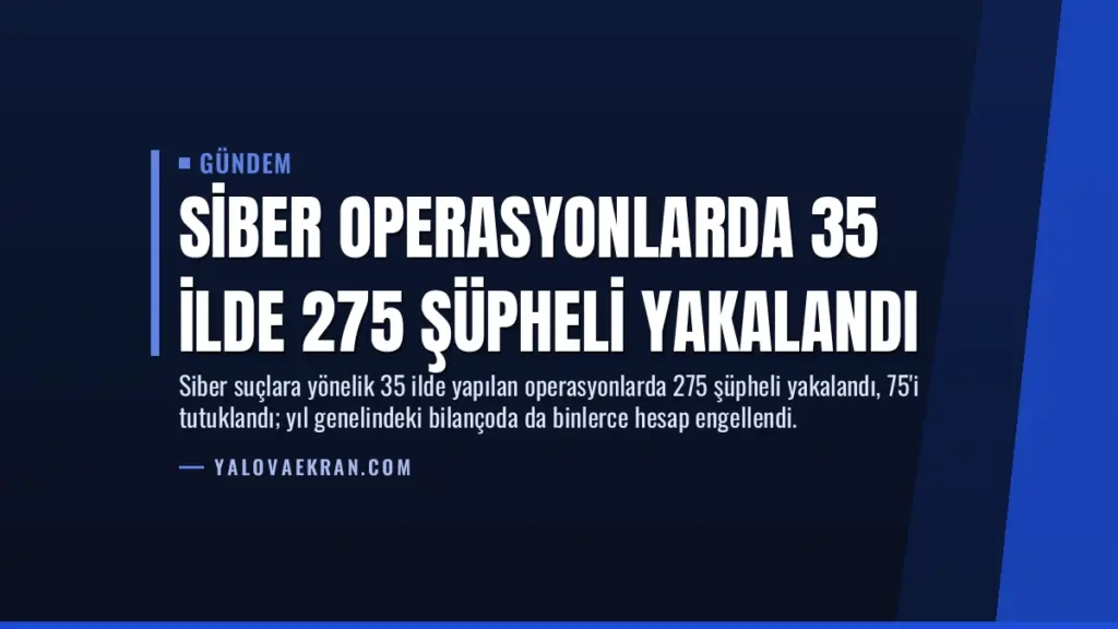 Siber Operasyonlarda 35 İlde 275 Şüpheli Yakalandı