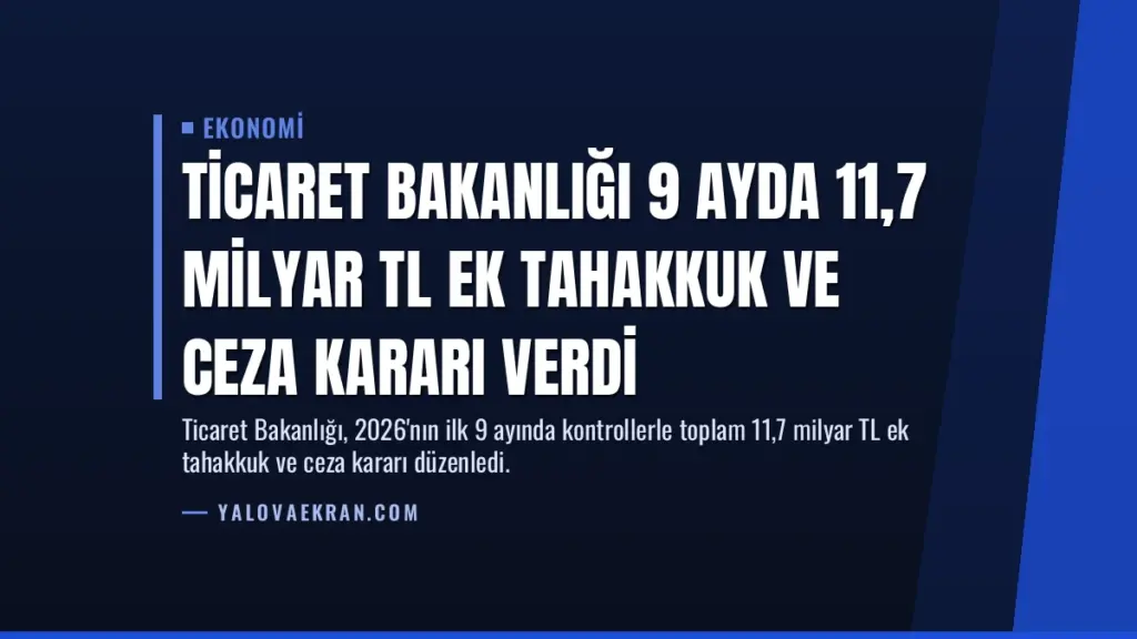 Ticaret Bakanlığı 9 Ayda 11,7 Milyar TL Ek Tahakkuk ve Ceza Kararı Verdi