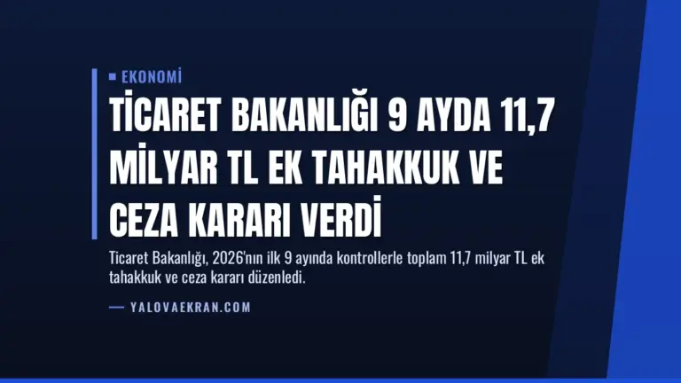 Ticaret Bakanlığı 9 Ayda 11,7 Milyar TL Ek Tahakkuk ve Ceza Kararı Verdi