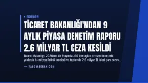 Ticaret Bakanlığı’ndan 9 Aylık Piyasa Denetim Raporu 2.6 Milyar TL Ceza Kesildi